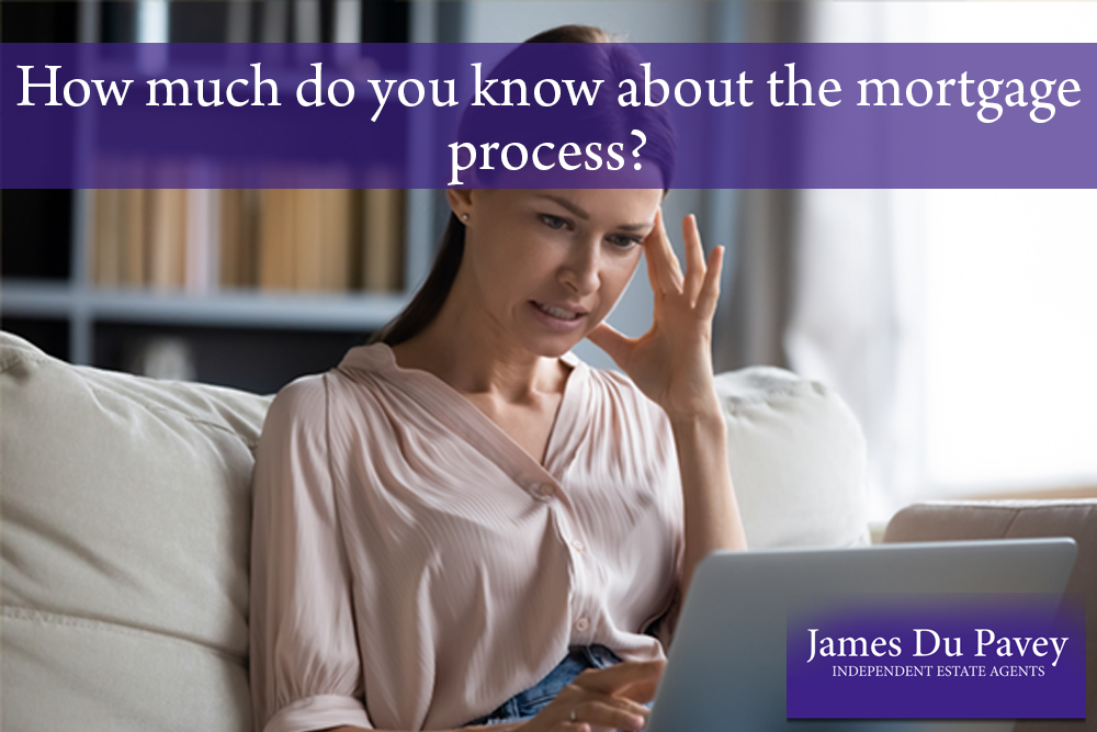 How much do you know about the mortgage process?
