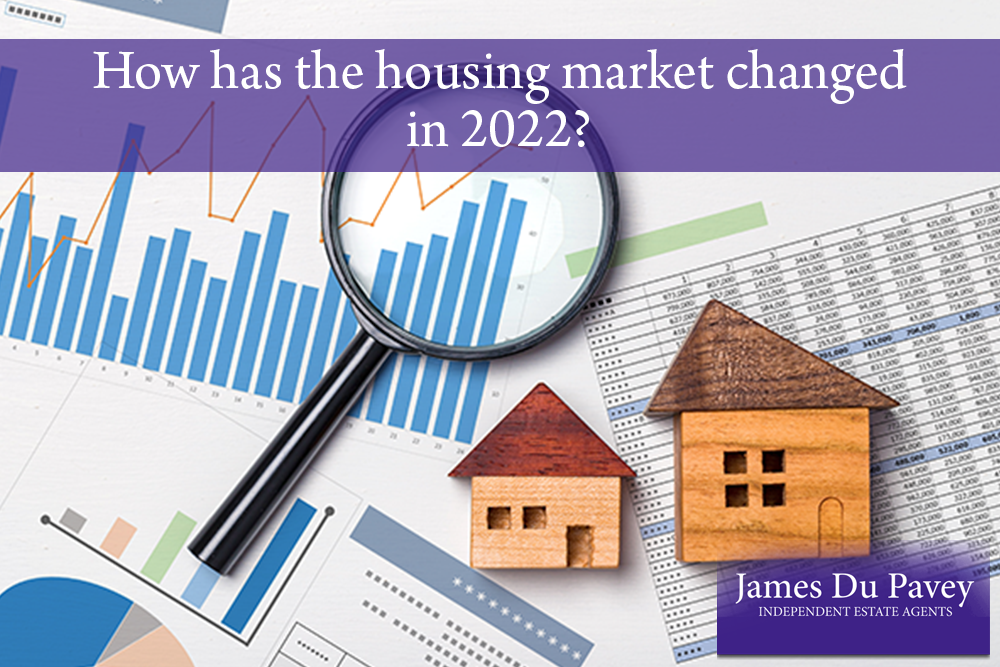 How has the housing market changed in 2022?