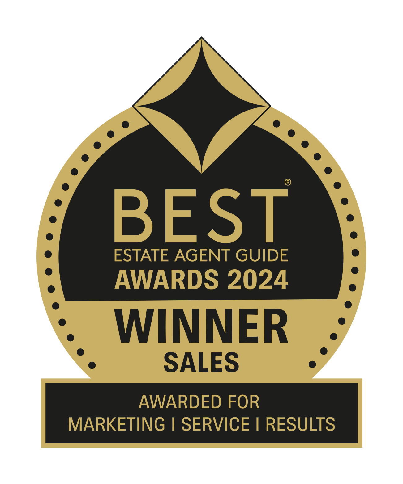 Best Estate Agent Guide of an 