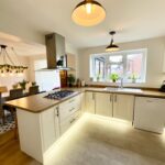 Ambleside Close, Stone, ST15
