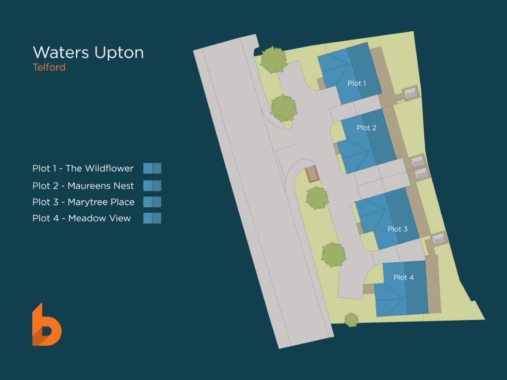 Waters Upton, Telford, TF6